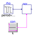Buildings.Controls.OBC.Utilities.PIDWithAutotuning.Relay.BaseClasses.Validation.NormalizedTimeDelay