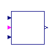 Buildings.Controls.OBC.Utilities.PIDWithAutotuning.Relay.BaseClasses.HalfPeriodRatio