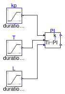 Buildings.Controls.OBC.Utilities.PIDWithAutotuning.AutoTuner.AMIGO.Validation.PI