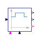 Buildings.Controls.OBC.Utilities.PIDWithAutotuning.Relay.Controller