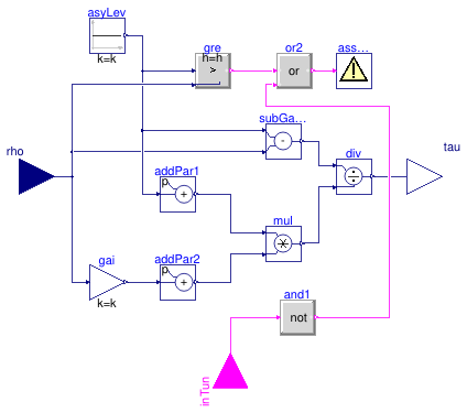 Buildings.Controls.OBC.Utilities.PIDWithAutotuning.Relay.BaseClasses.NormalizedTimeDelay