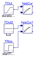 Buildings.Controls.SetPoints.Examples.SupplyReturnTemperatureReset