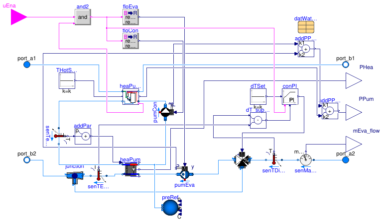 Buildings.DHC.ETS.Combined.Subsystems.HeatPumpDHWTank
