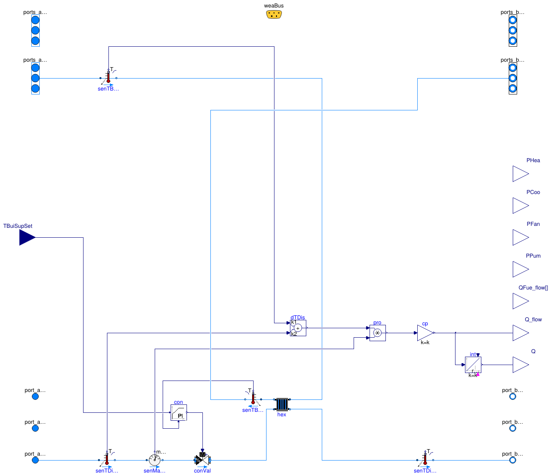 Buildings.DHC.ETS.Cooling.Indirect