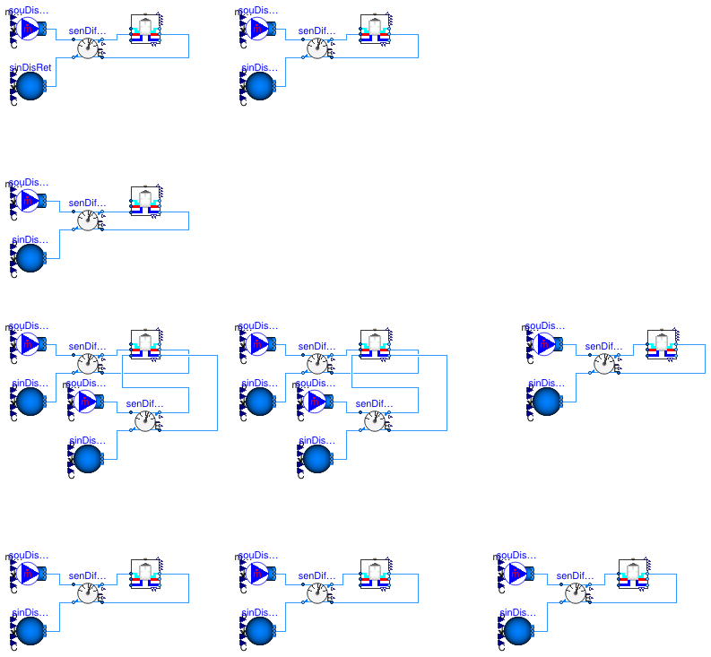 Buildings.DHC.Loads.BaseClasses.Validation.BuildingWithETS