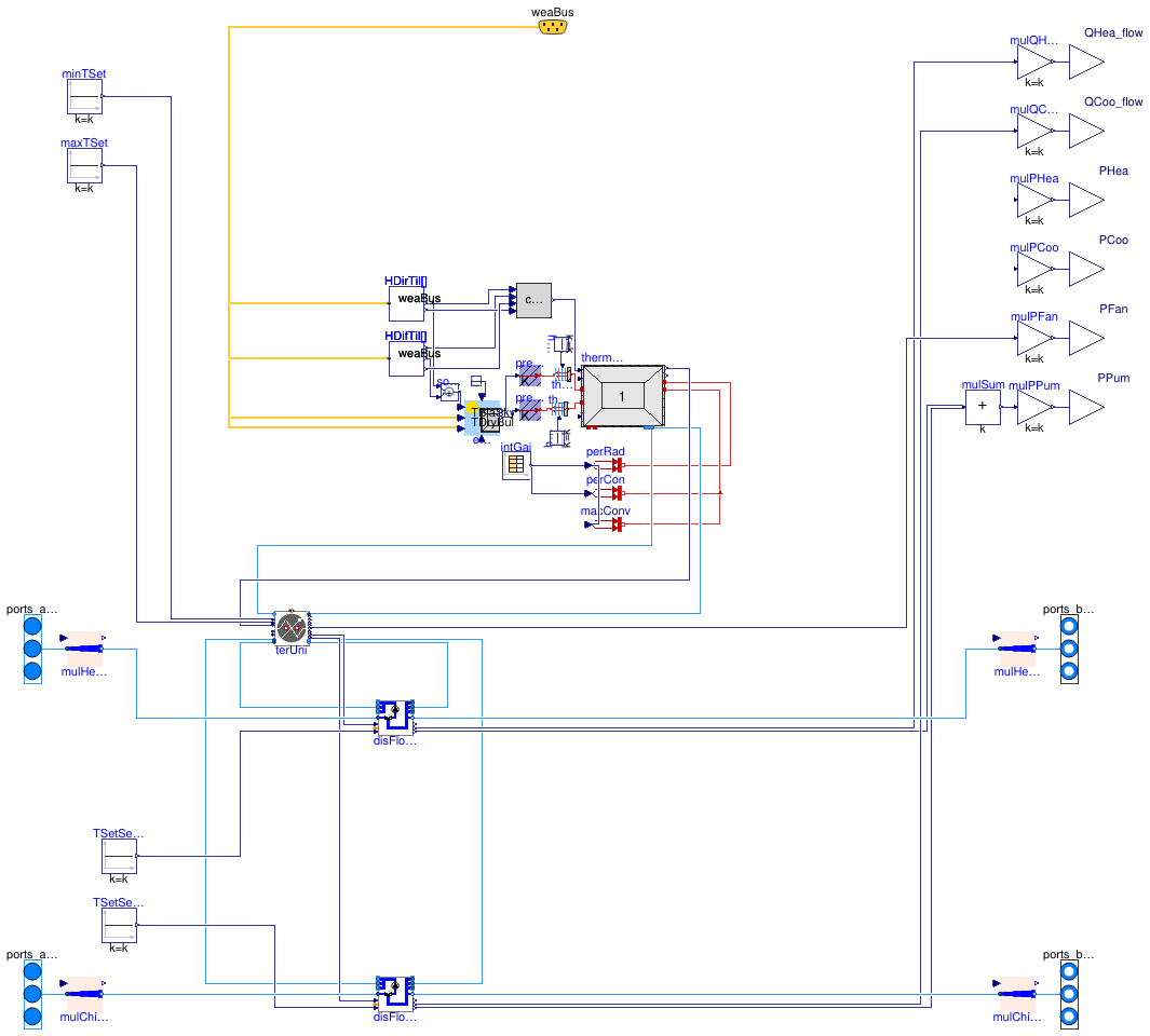 Buildings.DHC.Loads.BaseClasses.BuildingRCZ1Valve