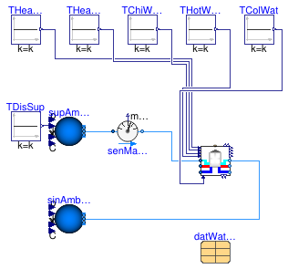 Buildings.DHC.Loads.Combined.Examples.BuildingTimeSeriesWithETSDHWTank