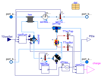 Buildings.DHC.Loads.HotWater.StorageTankWithExternalHeatExchanger