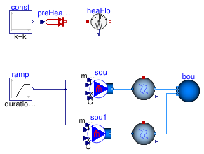 Buildings.DHC.Loads.Steam.BaseClasses.Examples.ControlVolumeCondensation
