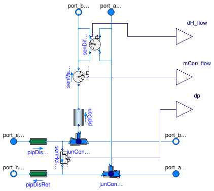 Buildings.DHC.Networks.Connections.Connection2Pipe_R