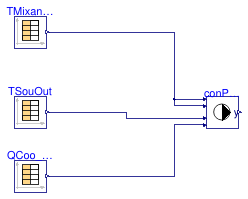 Buildings.DHC.Networks.Controls.Examples.MainPump1PipeExample
