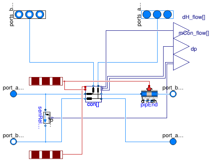 Buildings.DHC.Networks.Distribution2PipePlugFlow_v