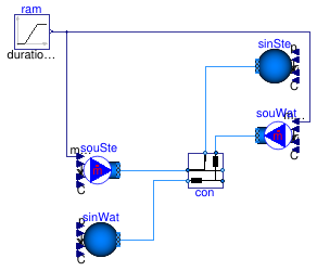 Buildings.DHC.Networks.Steam.Examples.ConnectionCondensatePipe