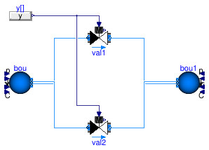 Buildings.DHC.Plants.Combined.Subsystems.Validation.ValveOpeningFlowBalancing