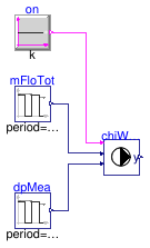 Buildings.DHC.Plants.Cooling.Controls.Validation.ChilledWaterPumpSpeed
