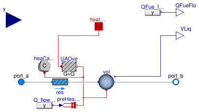Buildings.DHC.Plants.Steam.BaseClasses.BoilerPolynomial