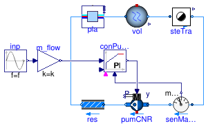 Buildings.DHC.Plants.Steam.Examples.SingleBoiler