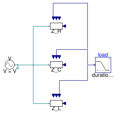 Buildings.Electrical.AC.OnePhase.Loads.Examples.VariableImpedance