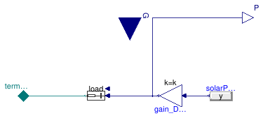 Buildings.Electrical.AC.OnePhase.Sources.PVSimple