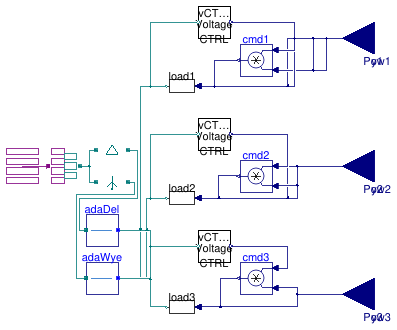 Buildings.Electrical.AC.ThreePhasesUnbalanced.Loads.Resistive_N