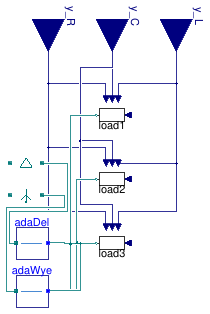 Buildings.Electrical.AC.ThreePhasesUnbalanced.Loads.BaseClasses.BaseImpedance