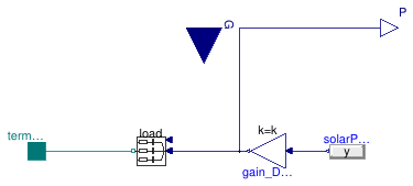 Buildings.Electrical.AC.ThreePhasesBalanced.Sources.PVSimple