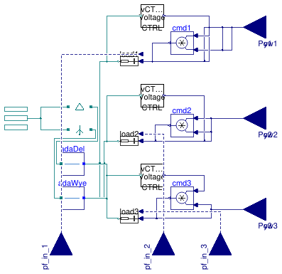Buildings.Electrical.AC.ThreePhasesUnbalanced.Loads.Capacitive