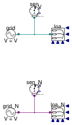 Buildings.Electrical.AC.ThreePhasesUnbalanced.Sources.Examples.FixedVoltageSource