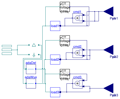 Buildings.Electrical.AC.ThreePhasesUnbalanced.Loads.BaseClasses.LoadCtrl