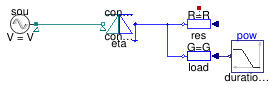 Buildings.Electrical.AC.ThreePhasesBalanced.Conversion.Examples.ACDCConverter