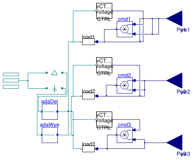 Buildings.Electrical.AC.ThreePhasesUnbalanced.Loads.Resistive