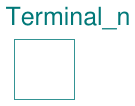 Buildings.Electrical.AC.ThreePhasesBalanced.Interfaces.Terminal_n