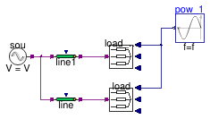 Buildings.Electrical.AC.ThreePhasesUnbalanced.Loads.Examples.LoadCtrl