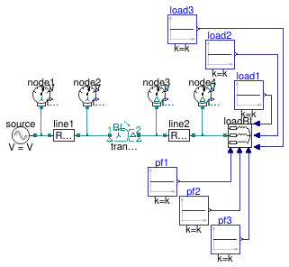 Buildings.Electrical.AC.ThreePhasesUnbalanced.Validation.IEEETests.Test4NodesFeeder.UnbalancedStepDown.YD
