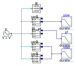 Buildings.Electrical.AC.ThreePhasesBalanced.Loads.Examples.ParallelLoads