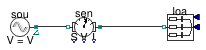 Buildings.Electrical.AC.ThreePhasesBalanced.Sensors.Examples.GeneralizedSensor