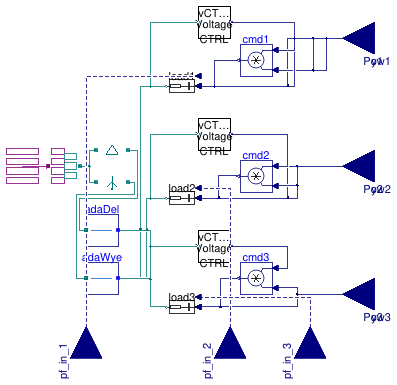Buildings.Electrical.AC.ThreePhasesUnbalanced.Loads.Capacitive_N