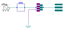 Buildings.Electrical.AC.ThreePhasesUnbalanced.Sources.FixedVoltage