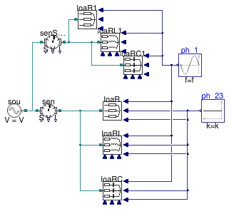 Buildings.Electrical.AC.ThreePhasesUnbalanced.Loads.Examples.Loads