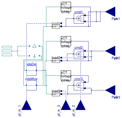 Buildings.Electrical.AC.ThreePhasesUnbalanced.Loads.Inductive