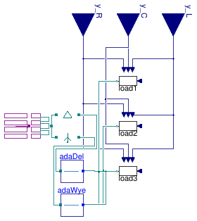 Buildings.Electrical.AC.ThreePhasesUnbalanced.Loads.Impedance_N