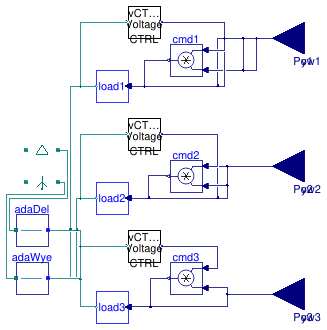 Buildings.Electrical.AC.ThreePhasesUnbalanced.Loads.BaseClasses.BaseLoadCtrl