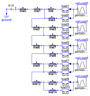 Buildings.Electrical.DC.Lines.Examples.DCLines