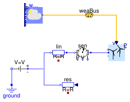 Buildings.Electrical.DC.Sources.Examples.WindTurbine