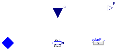 Buildings.Electrical.DC.Sources.PVSimple