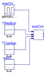 Buildings.Examples.ChillerPlant.BaseClasses.Controls.Examples.WSEControl