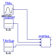 Buildings.Examples.DualFanDualDuct.Controls.Examples.PreHeatCoil