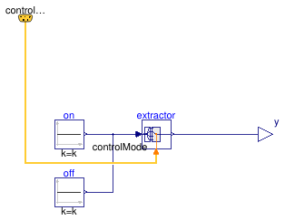 Buildings.Examples.ScalableBenchmarks.BuildingVAV.BaseClasses.FanOnOffWithDP