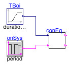 Buildings.Examples.Tutorial.CDL.Controls.Validation.EquipmentOnOff