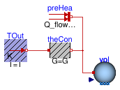 Buildings.Examples.Tutorial.SpaceCooling.System1